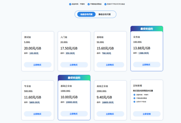 企业级住宅代理解决方案