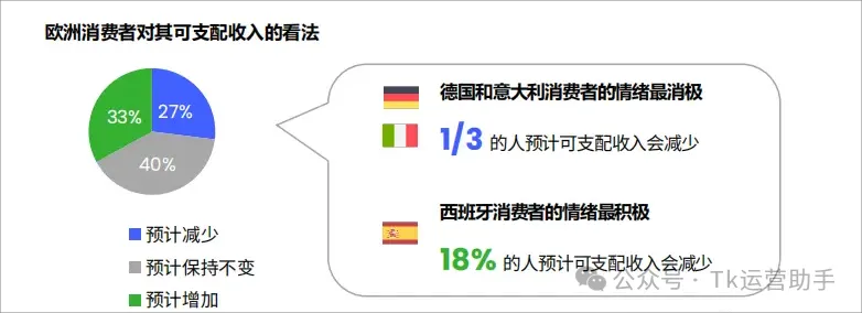 这次TK又开新站点了?德意西法墨