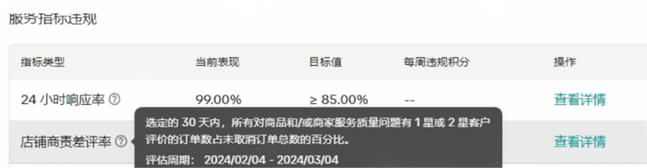 TikTok小店给封？怎么办？一招教你解决
